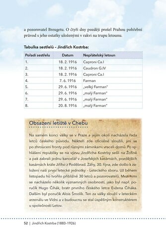 Česká stíhací esa první světové války