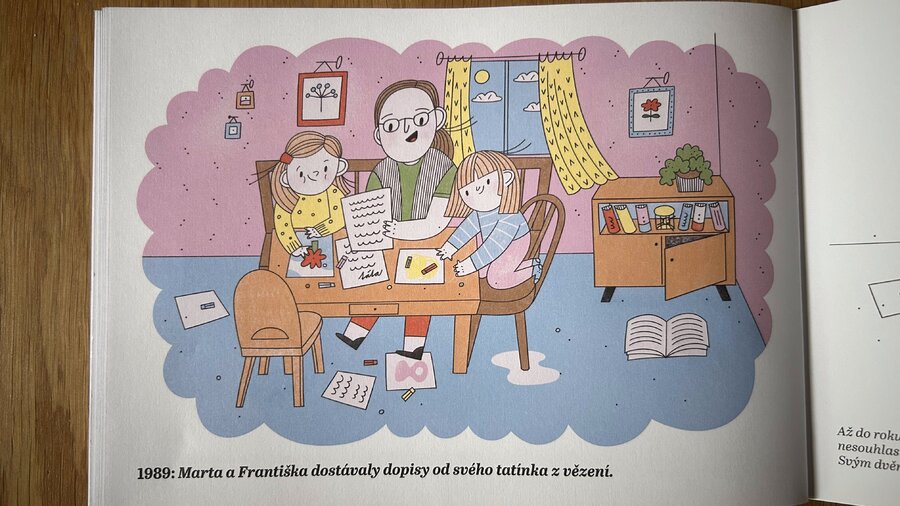 Když jsme byli malí - omalovánka Paměti národa