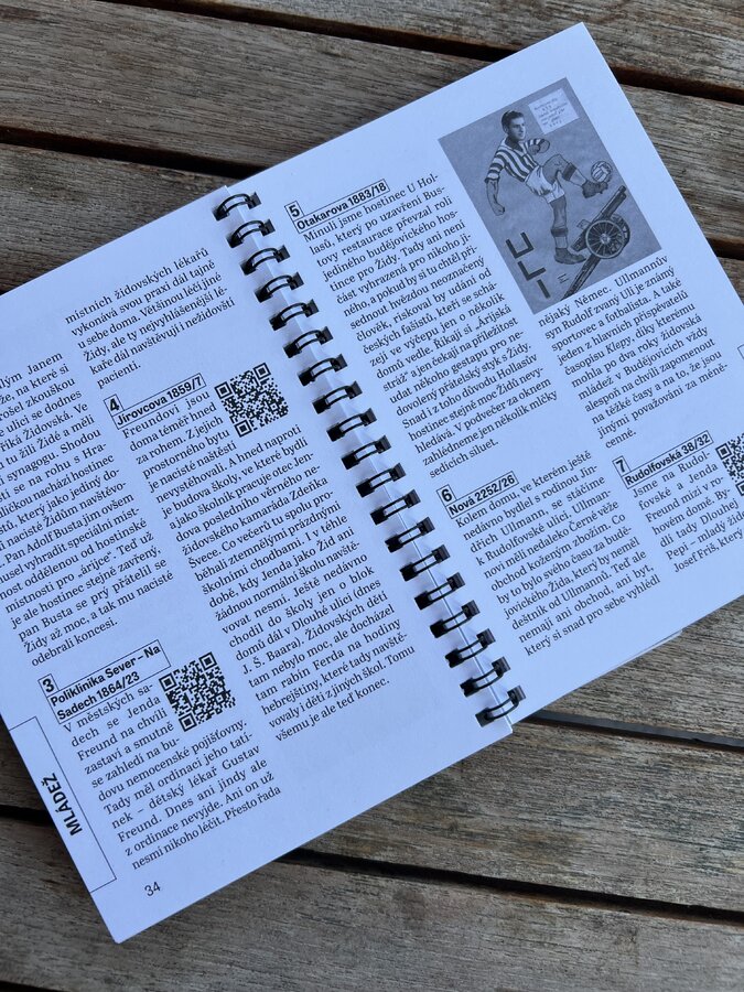 Historical guide to Jewish Budweis