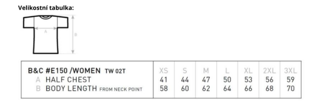 Triko Náhodou si to pamatuju 